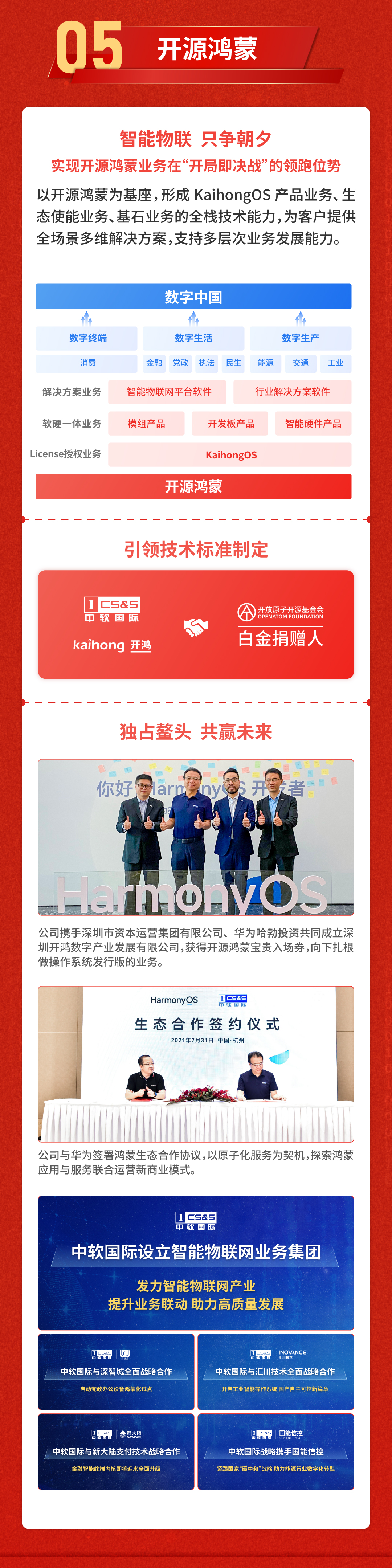 2022 財(cái)報(bào)長(zhǎng)圖_04.jpg